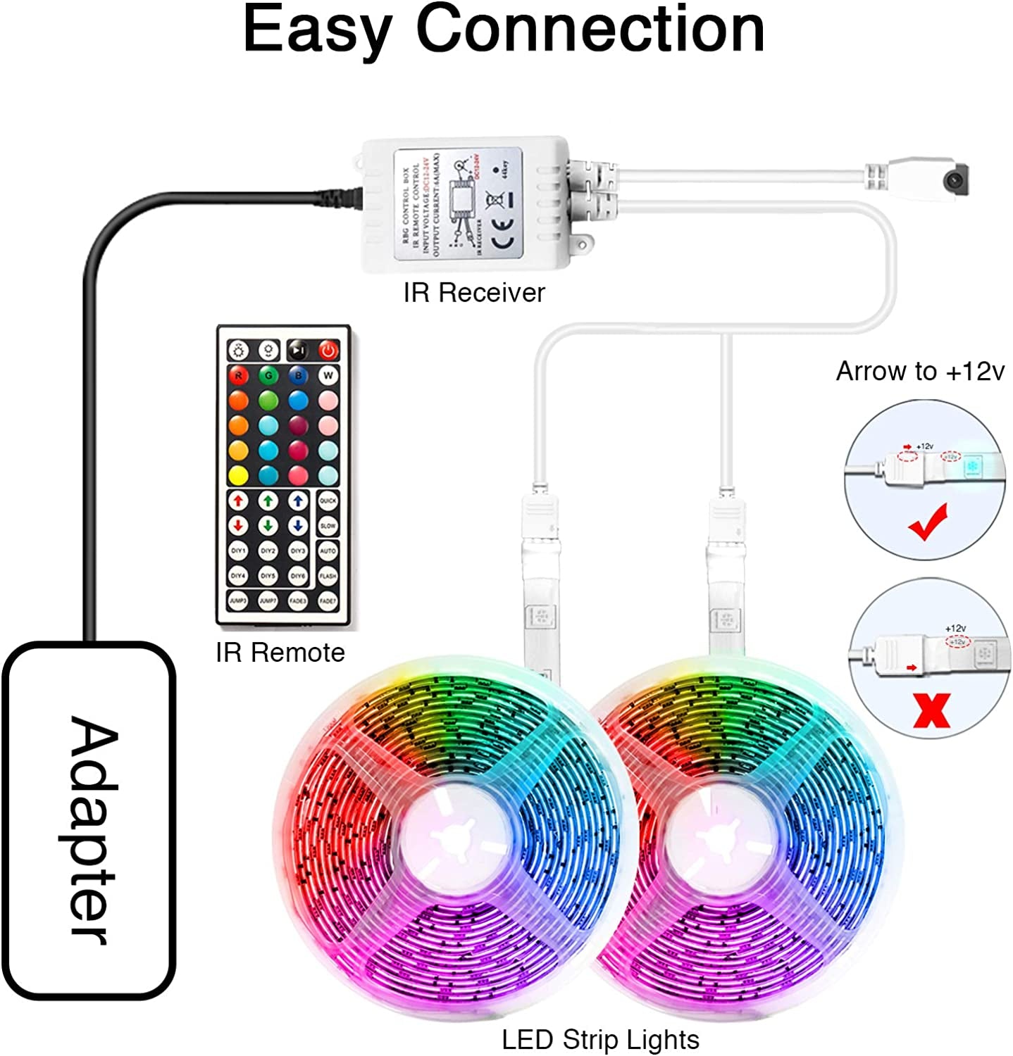 Light Up Your World: VOLIVO's 65.6ft RGB LED Strip Lights - A Symphony of Colors at Your Fingertips!